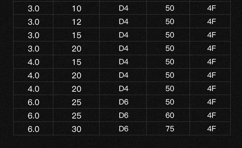 加長鎢鋼銑刀12